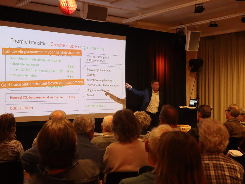 Pleidooi voor andere aanpak energietransitie tijdens BMF-lezing 2025